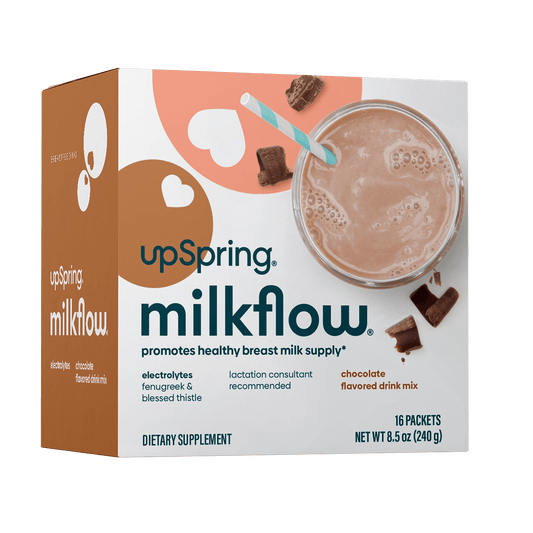 Milkflow + Electrolytes Breastfeeding Supplement Chocolate Drink Mix